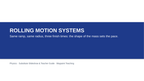 Rolling Motion Systems Substitute Slideshow & Teacher Guide sample page