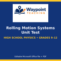 Rolling Motion Systems Unit Test cover