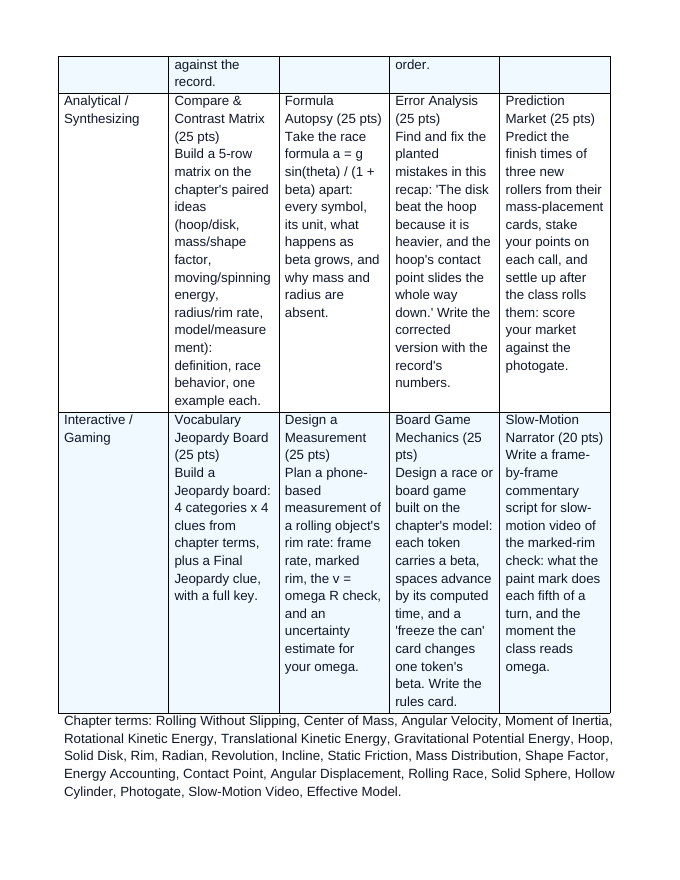 Rolling Motion Systems Vocabulary Choice Board sample page