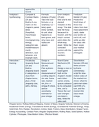 Rolling Motion Systems Vocabulary Choice Board sample page