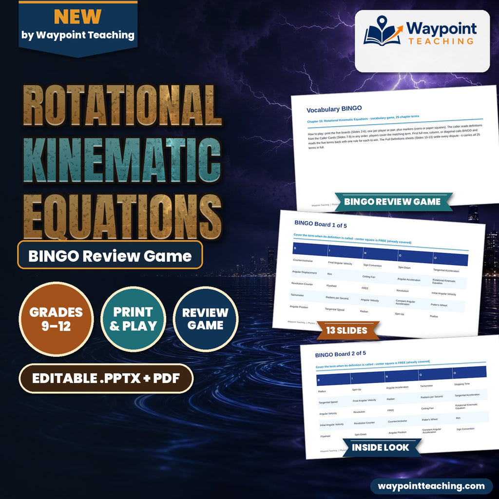 Rotational Kinematic Equations BINGO Review Game cover