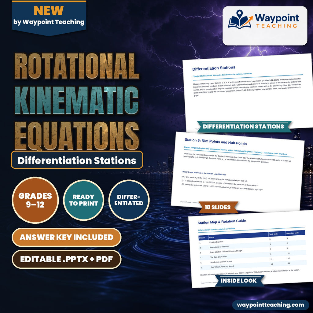 Rotational Kinematic Equations Differentiation Stations cover