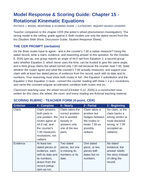 Rotational Kinematic Equations Model Response & Scoring Guide sample page