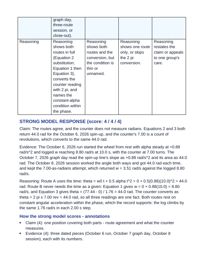 Rotational Kinematic Equations Model Response & Scoring Guide sample page