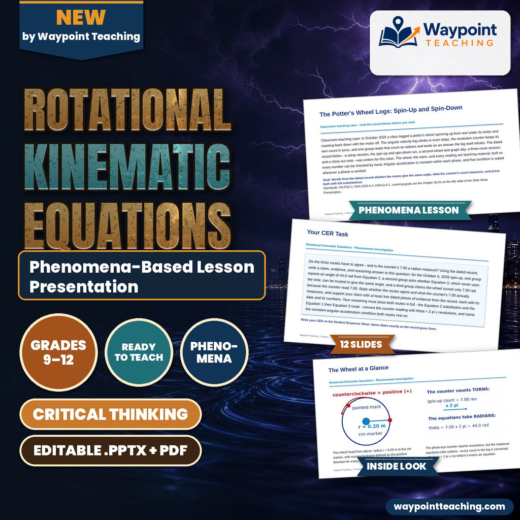 Rotational Kinematic Equations Phenomena-Based Lesson: The Potter's Wheel Logs: Spin-Up and Spin-Down Presentation cover