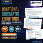 Rotational Kinematic Equations Phenomena-Based Lesson: The Potter's Wheel Logs: Spin-Up and Spin-Down Presentation cover
