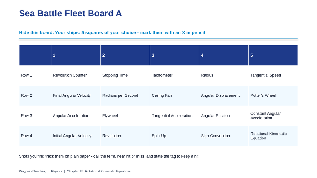 Rotational Kinematic Equations Sea Battle Review Game sample page