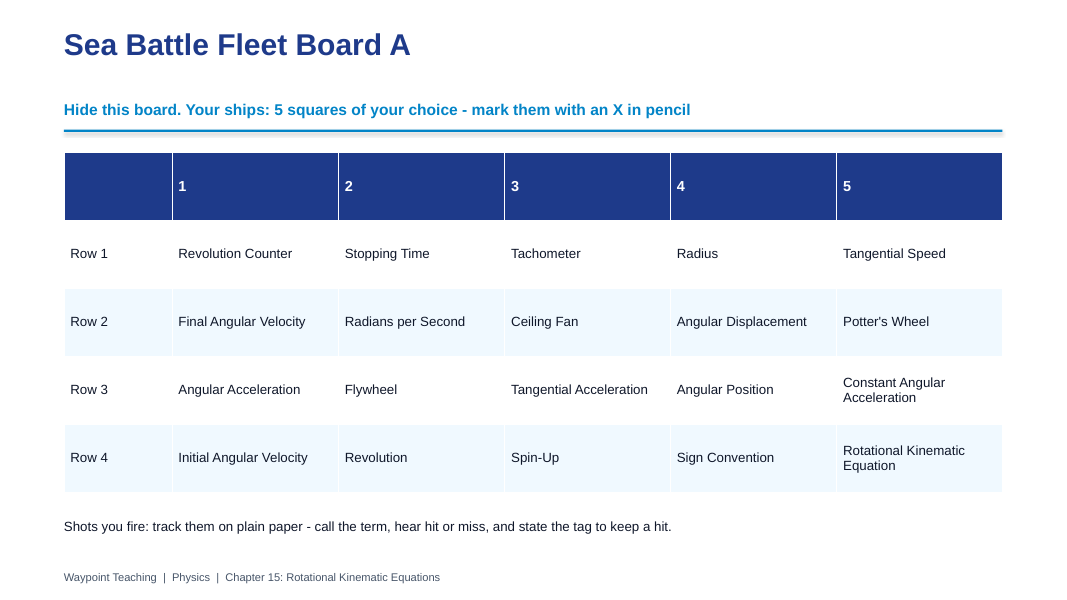 Rotational Kinematic Equations Sea Battle Review Game sample page