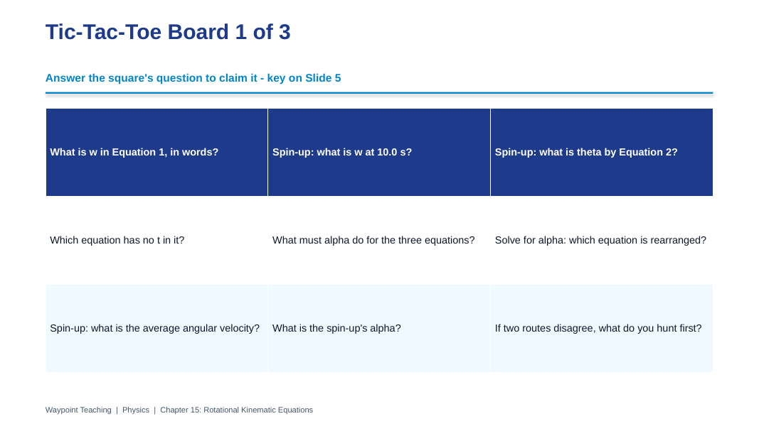 Rotational Kinematic Equations Tic-Tac-Toe Review Game sample page