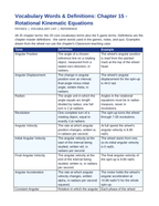 Rotational Kinematic Equations Vocabulary Words & Definitions sample page