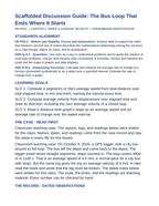 Speed & Average Velocity Scaffolded Phenomena-Based Lesson: The Bus Loop That Ends Where It Starts Teacher Discussion Guide sample page