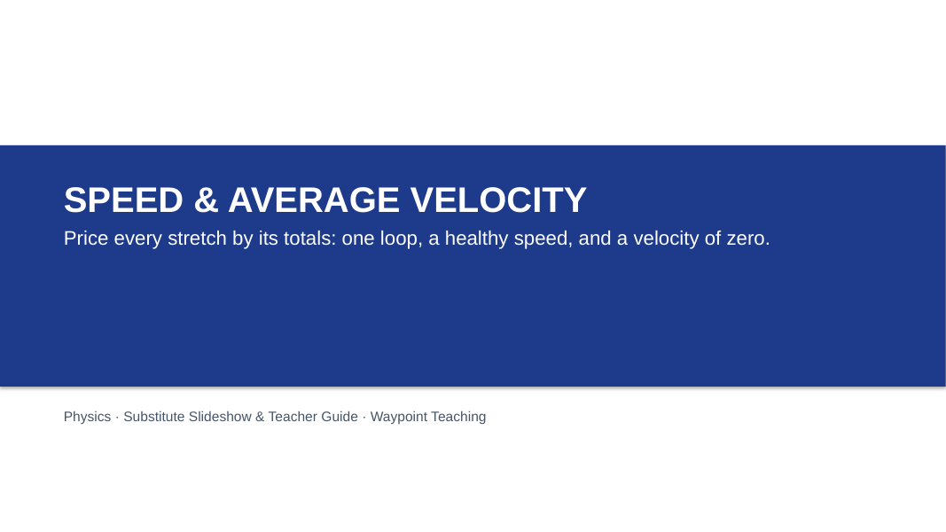 Speed & Average Velocity Substitute Slideshow & Teacher Guide sample page