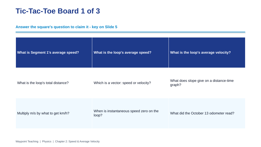 Speed & Average Velocity Tic-Tac-Toe Review Game sample page