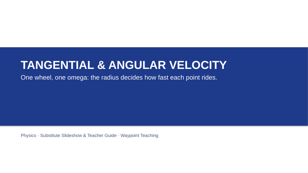 Tangential & Angular Velocity Substitute Slideshow & Teacher Guide sample page