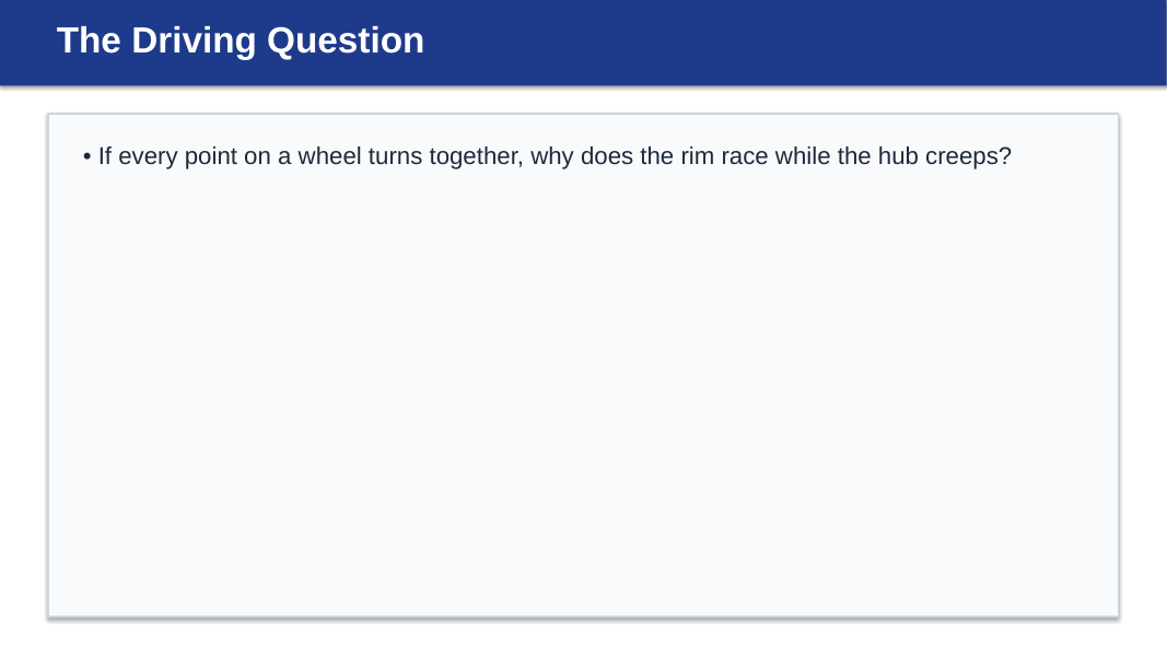Tangential & Angular Velocity Substitute Slideshow & Teacher Guide sample page