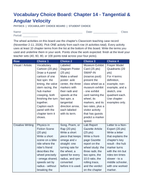 Tangential & Angular Velocity Vocabulary Choice Board sample page