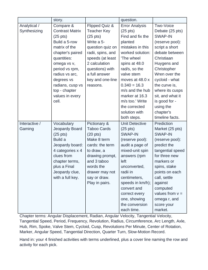 Tangential & Angular Velocity Vocabulary Choice Board sample page