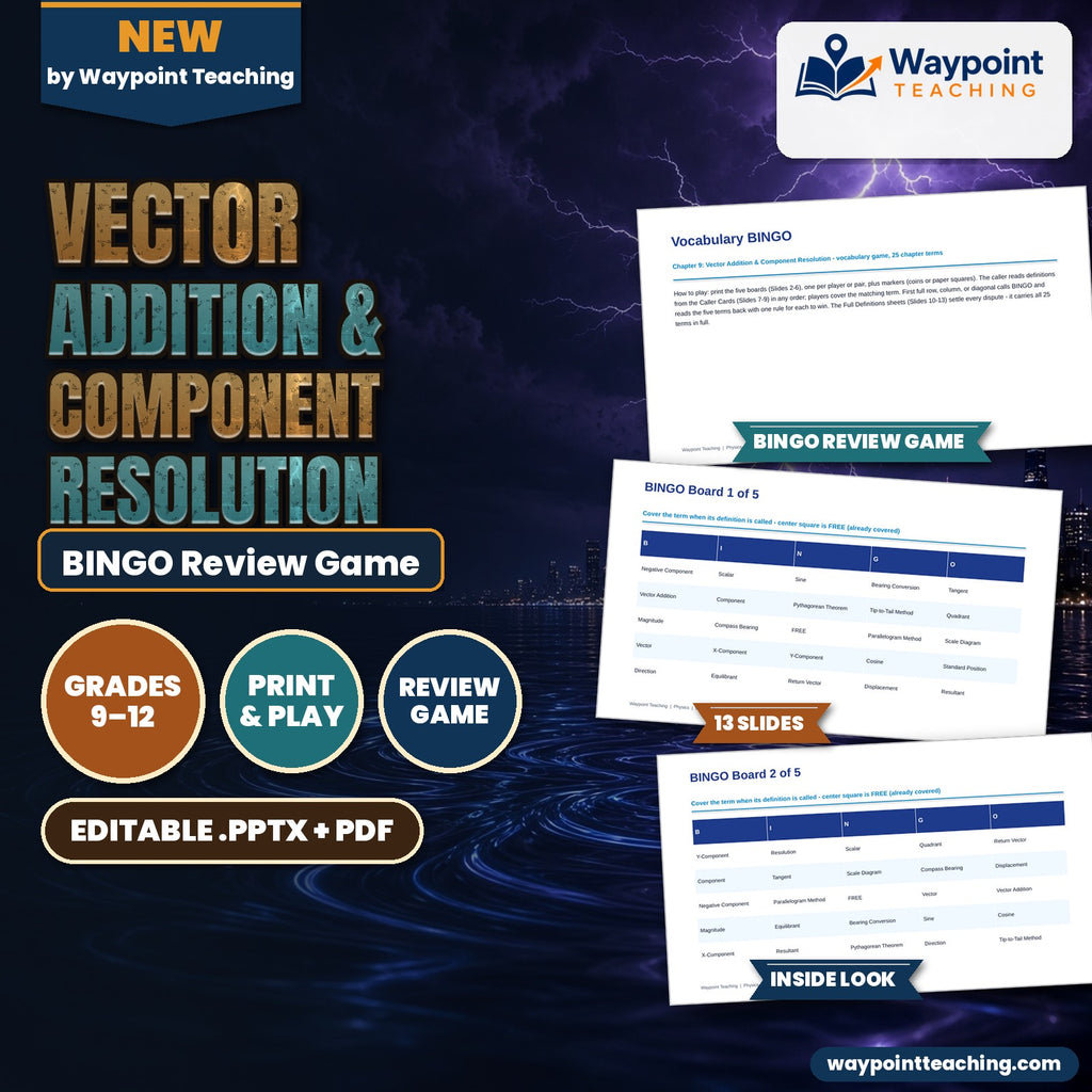 Vector Addition & Component Resolution BINGO Review Game cover