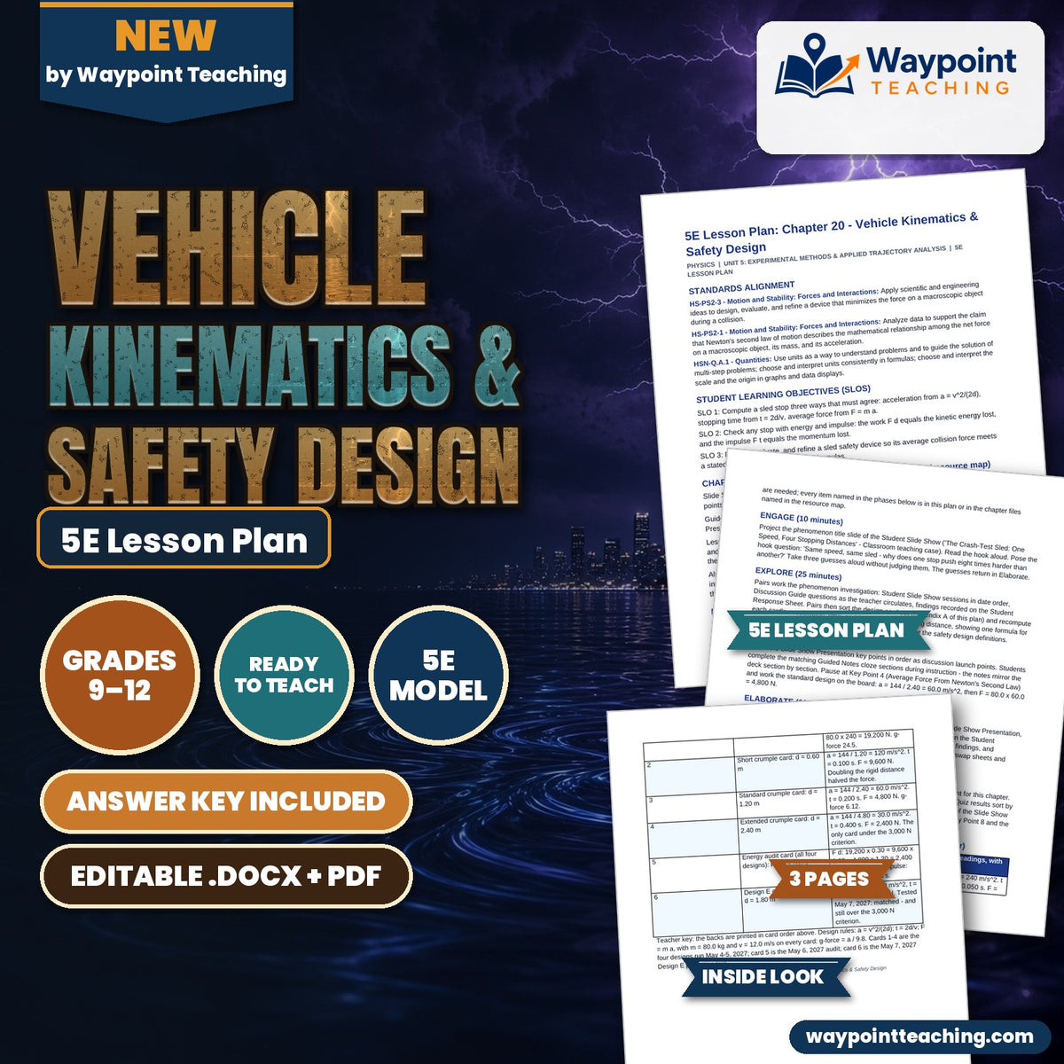 Vehicle Kinematics & Safety Design 5E Lesson Plan cover