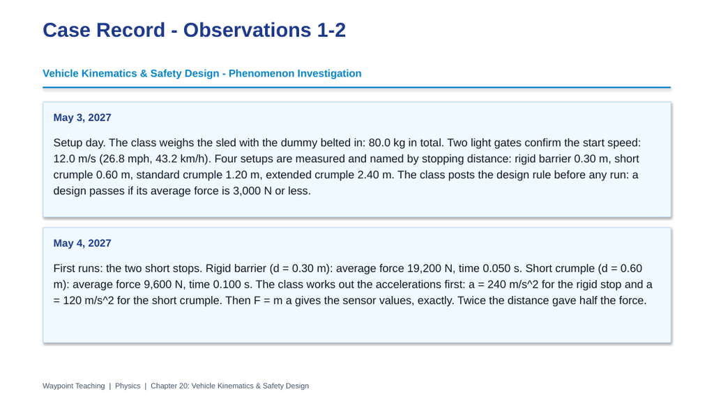 Vehicle Kinematics & Safety Design Scaffolded Phenomena-Based Lesson: The Crash-Test Sled: One Speed, Four Stopping Distances Presentation sample page