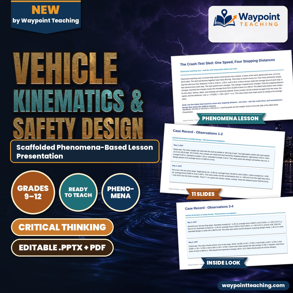 Vehicle Kinematics & Safety Design Scaffolded Phenomena-Based Lesson: The Crash-Test Sled: One Speed, Four Stopping Distances Presentation cover