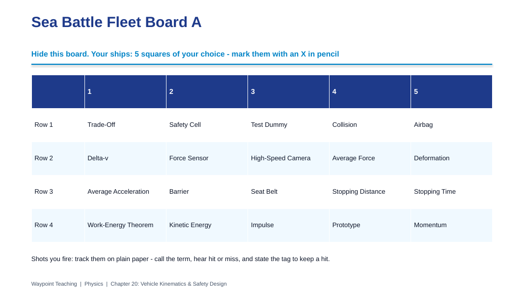 Vehicle Kinematics & Safety Design Sea Battle Review Game sample page