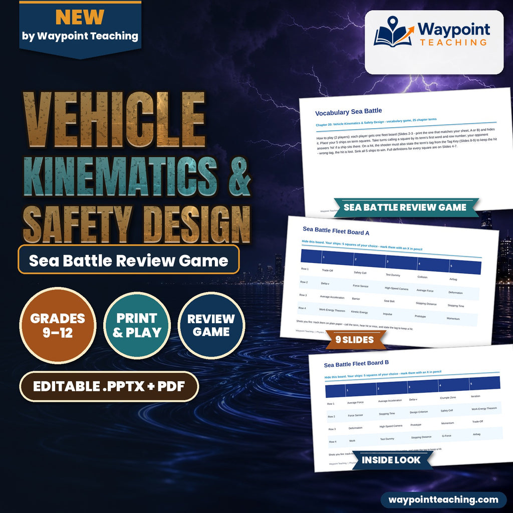 Vehicle Kinematics & Safety Design Sea Battle Review Game cover
