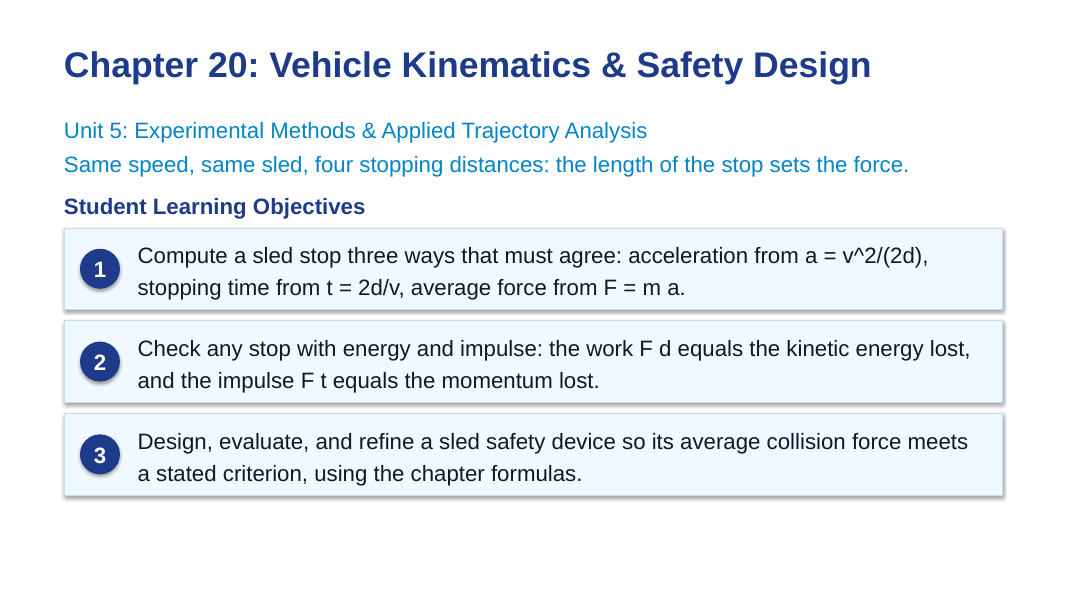 Vehicle Kinematics & Safety Design Slide Show Presentation sample page