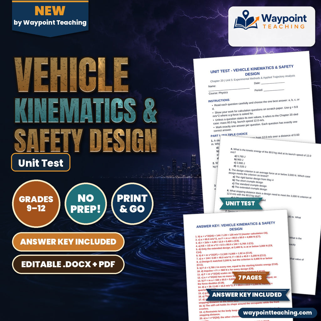 Vehicle Kinematics & Safety Design Unit Test cover
