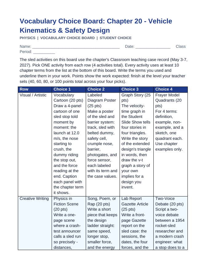 Vehicle Kinematics & Safety Design Vocabulary Choice Board sample page