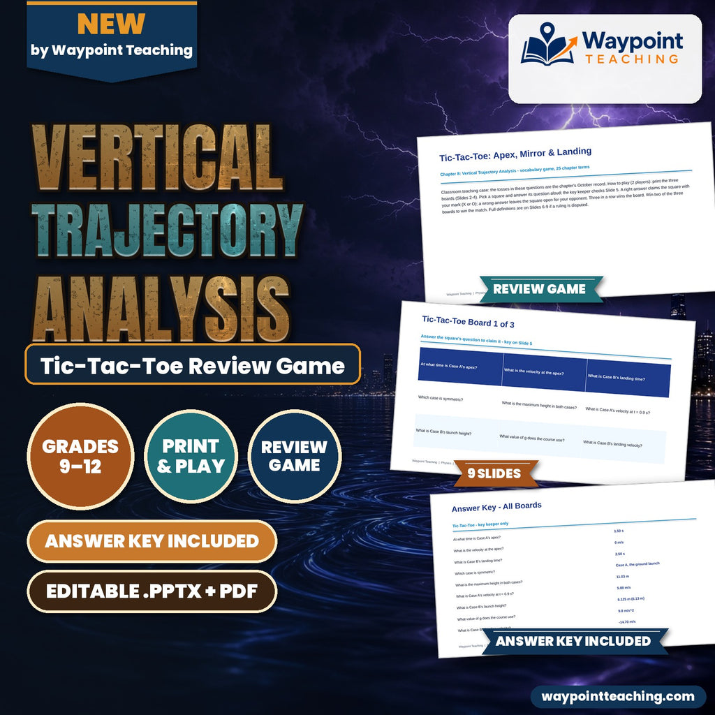 Vertical Trajectory Analysis Tic-Tac-Toe Review Game cover