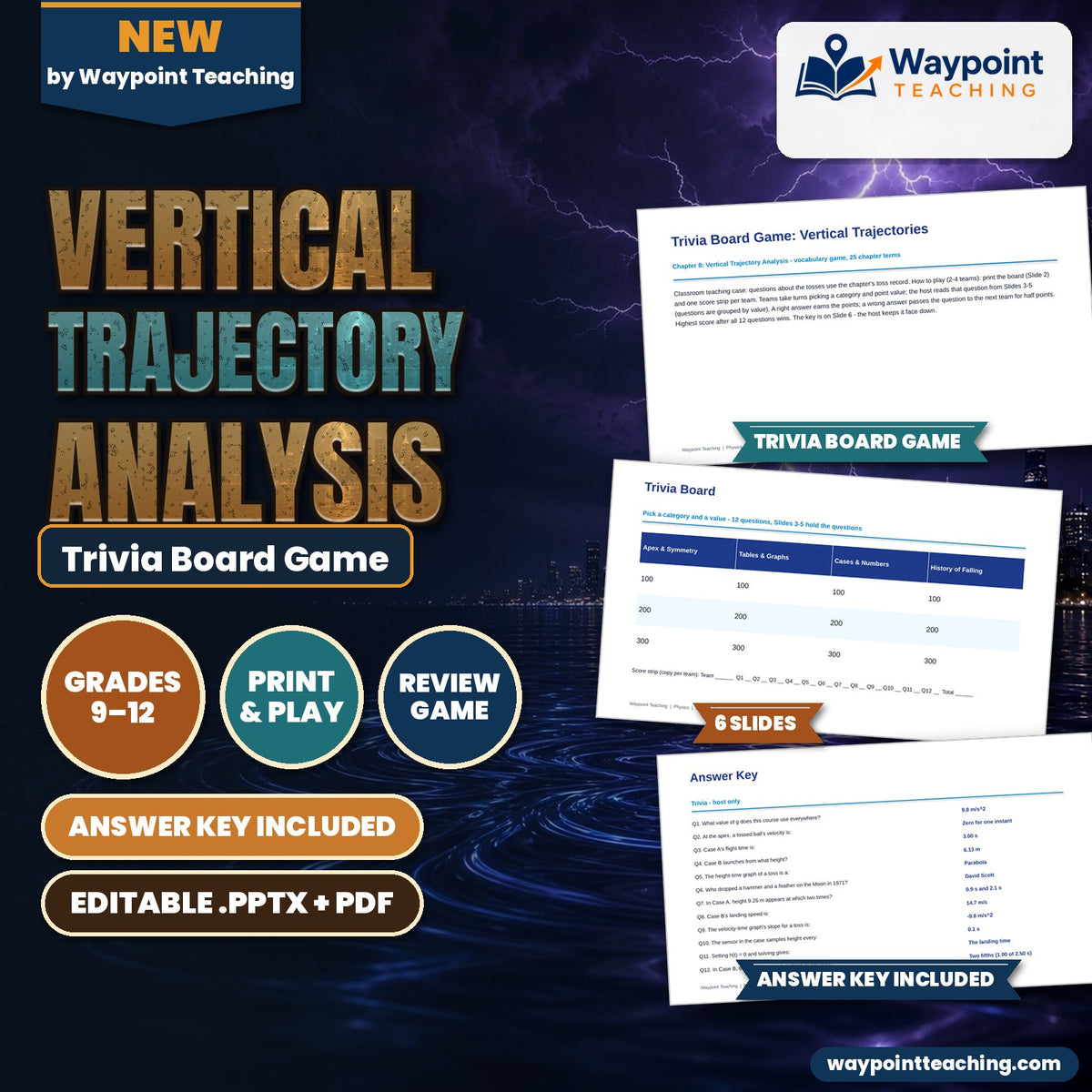Vertical Trajectory Analysis Trivia Board Game cover