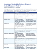 Vertical Trajectory Analysis Vocabulary Words & Definitions sample page
