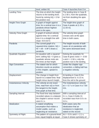 Vertical Trajectory Analysis Vocabulary Words & Definitions sample page