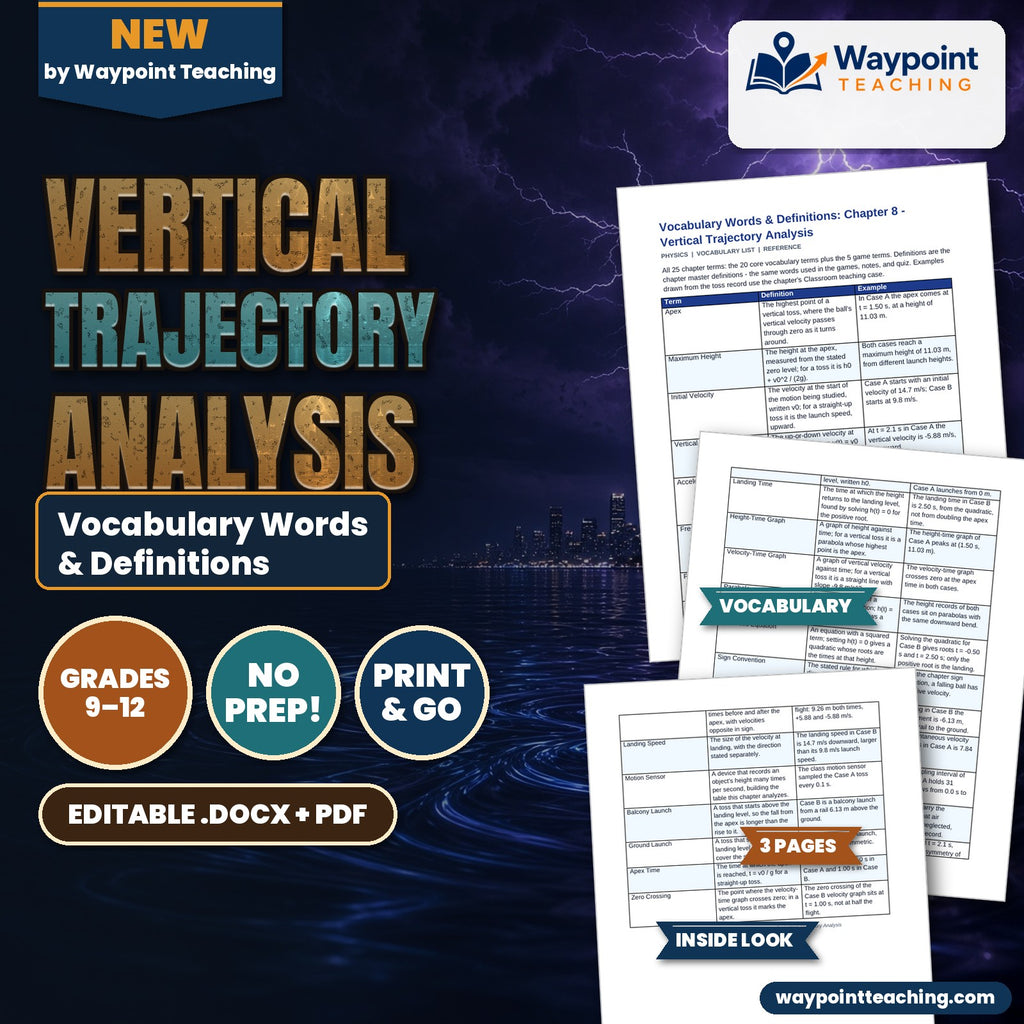 Vertical Trajectory Analysis Vocabulary Words & Definitions cover
