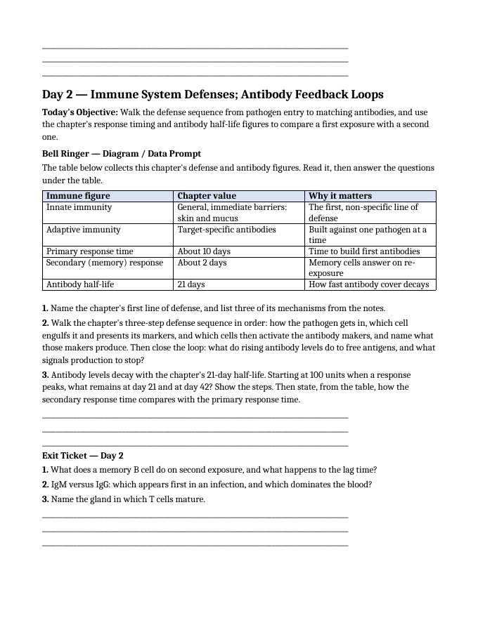 Animal Health & Disease Prevention Bell Ringers & Exit Tickets sample page