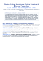 Animal Health & Disease Prevention CER Task Cards sample page