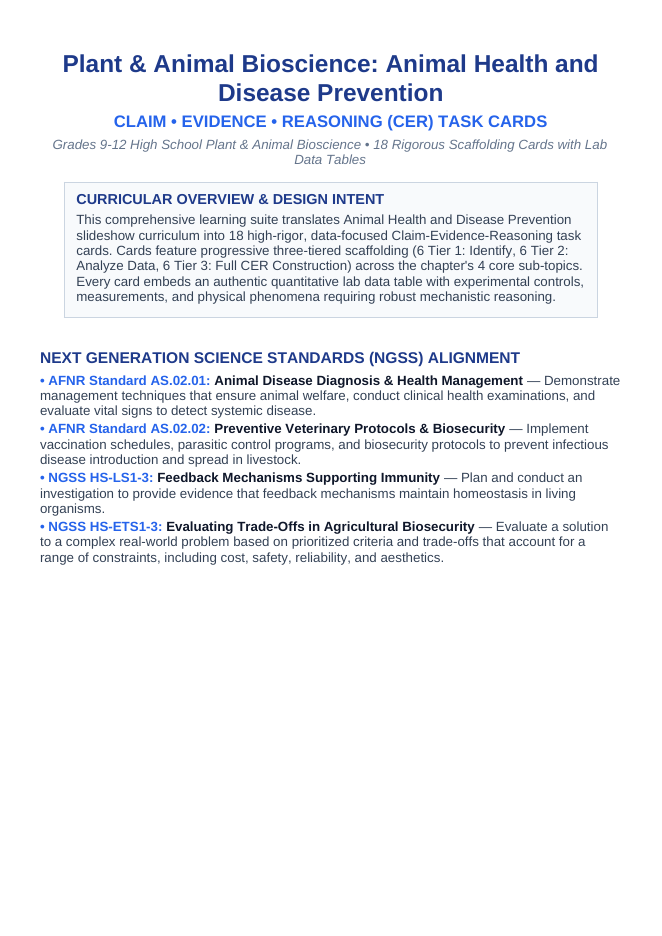 Animal Health & Disease Prevention CER Task Cards sample page