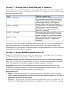 Animal Health & Disease Prevention Model Response & Scoring Guide sample page