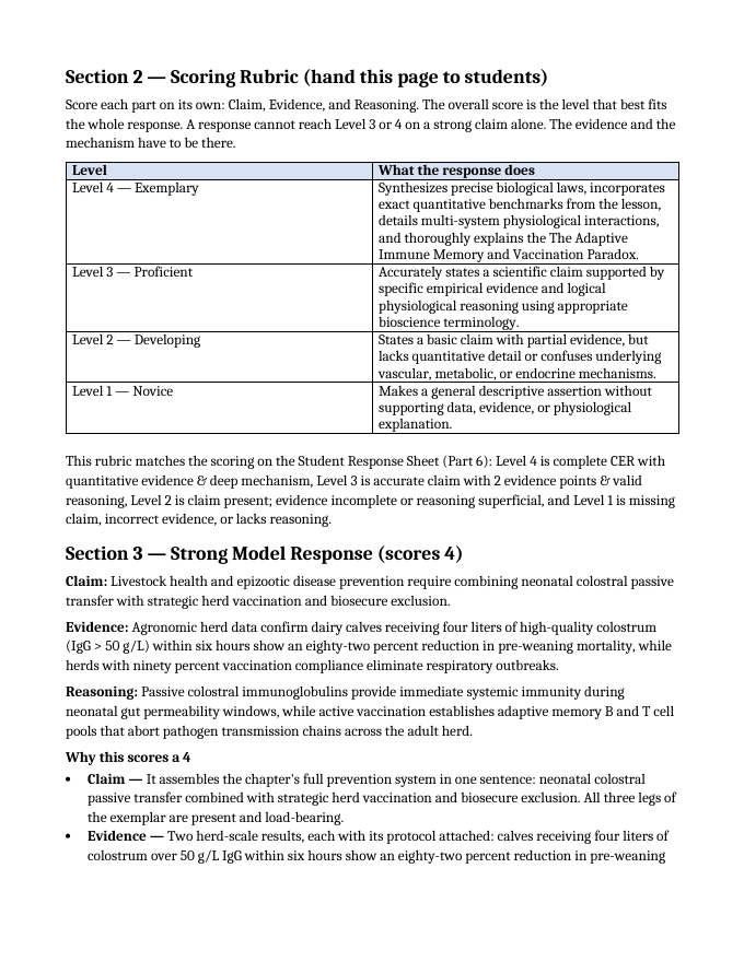 Animal Health & Disease Prevention Model Response & Scoring Guide sample page