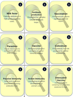 Animal Health & Disease Prevention Trivia Board Game sample page