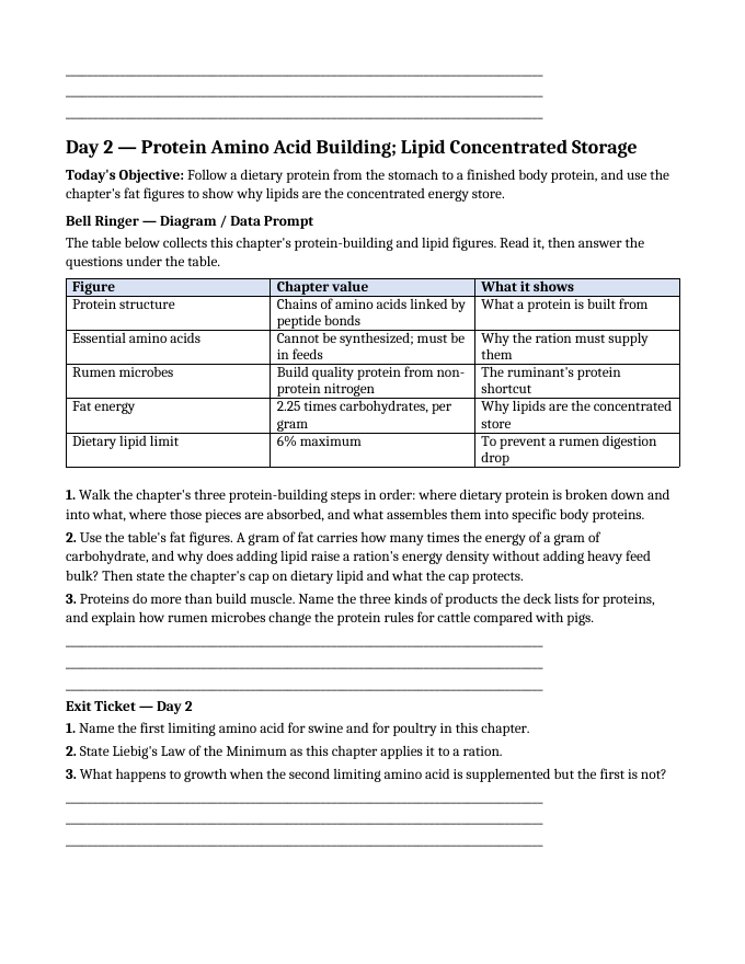 Animal Nutrition Fundamentals Bell Ringers & Exit Tickets sample page