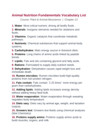 Animal Nutrition Fundamentals Vocabulary Words & Definitions sample page