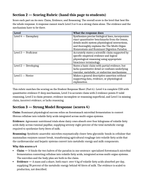 Animal Physiology & Biological Functions Model Response & Scoring Guide sample page