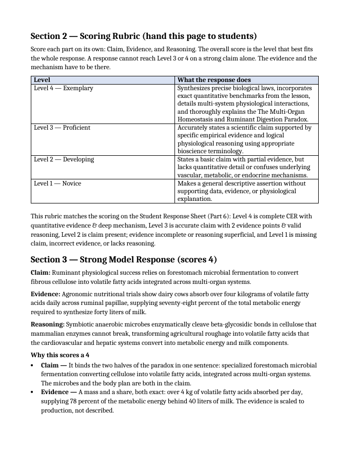 Animal Physiology & Biological Functions Model Response & Scoring Guide sample page