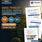 Animal Physiology & Biological Functions Scaffolded Phenomena-Based Lesson: The Multi-Organ Homeostasis and Ruminant Digestion Paradox Teacher Discussion Guide cover