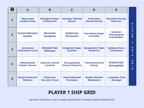 Animal Physiology & Biological Functions Sea Battle Review Game sample page