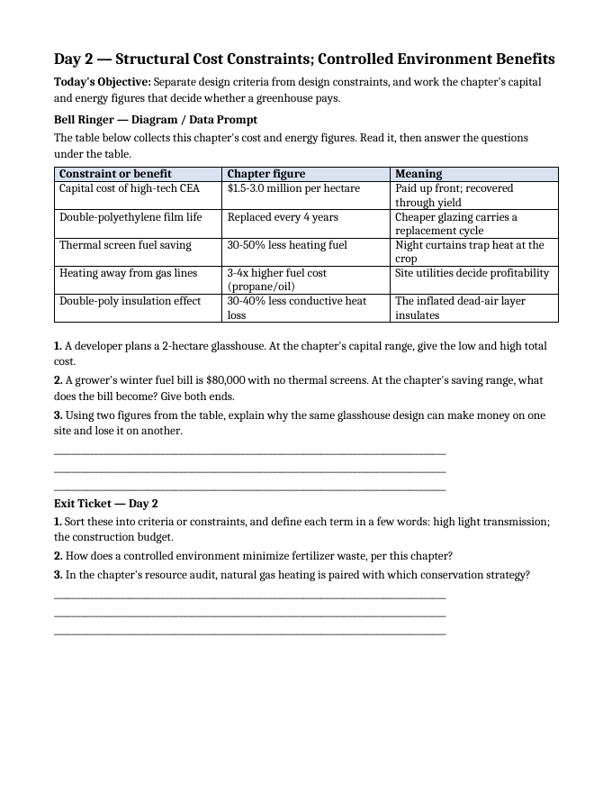 Basics of Controlled Environment Agriculture Bell Ringers & Exit Tickets sample page
