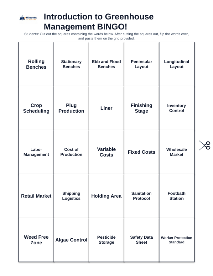 Basics of Controlled Environment Agriculture BINGO Review Game sample page