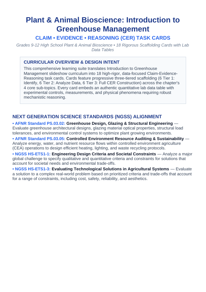 Basics of Controlled Environment Agriculture CER Task Cards sample page